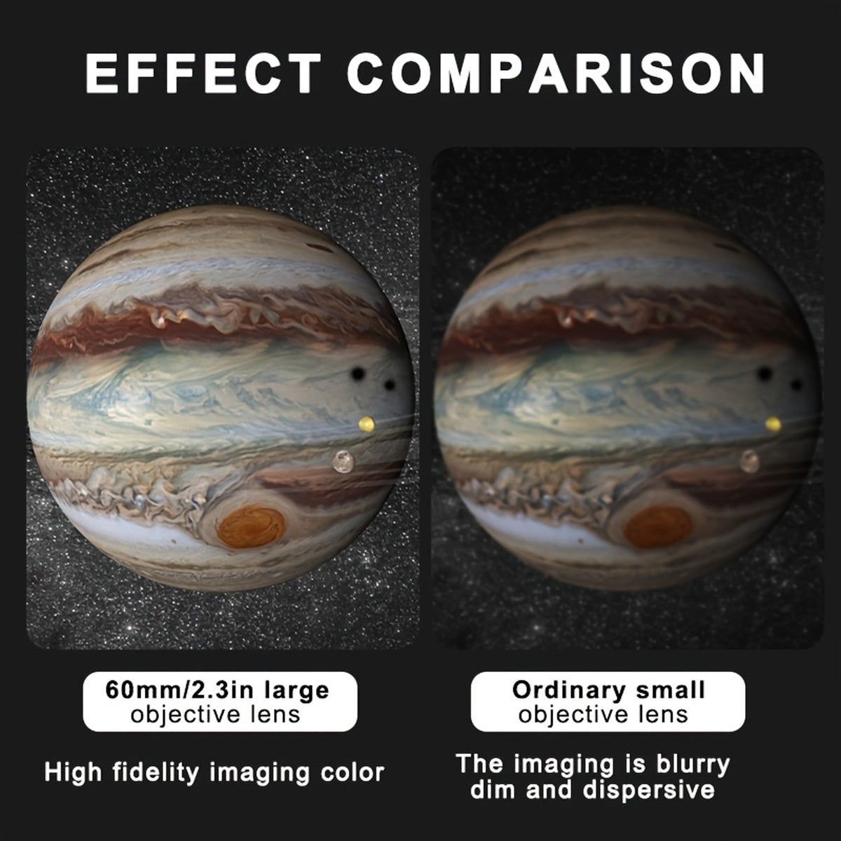 90x Zoom Astronomical Telescope for Kids – 90x Magnification, Includes Two Eyepieces, Tabletop Tripod, and Finder Scope Yellow