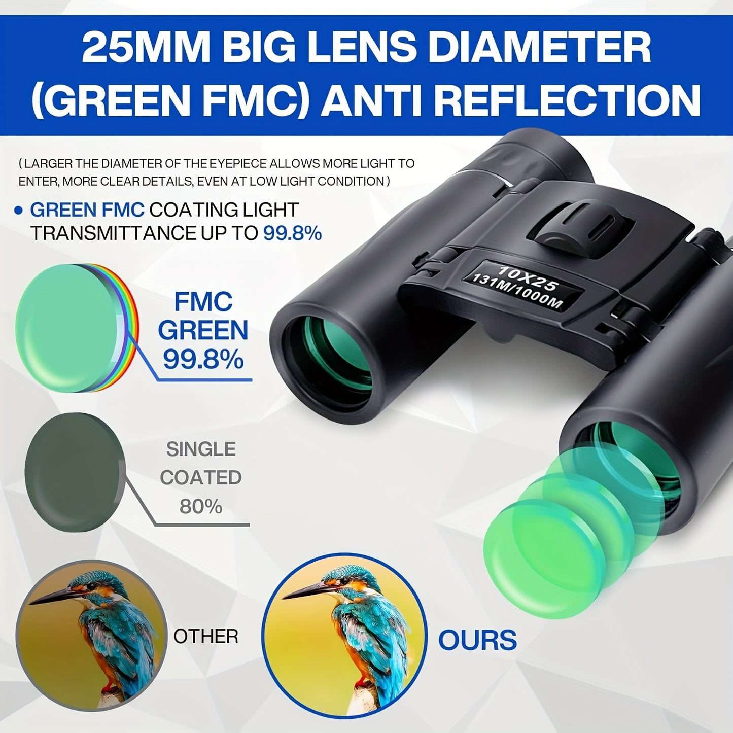 UBSSO Binoculars with 10X25 Magnification High Powered Mini Pocket Binoculars Lightweight Binoculars