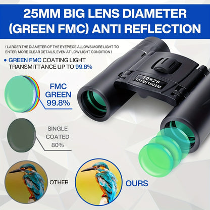UBSSO Binoculars with 10X25 Magnification High Powered Mini Pocket Binoculars Lightweight Binoculars