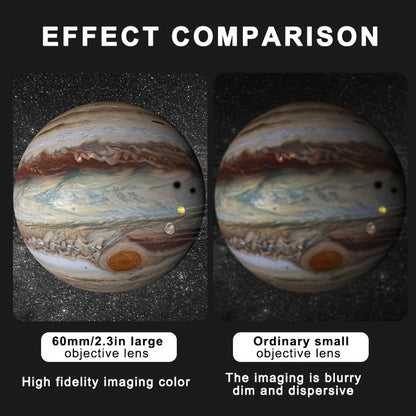 90x Zoom Astronomical Telescope for Kids – 90x Magnification, Includes Two Eyepieces, Tabletop Tripod, and Finder Scope White