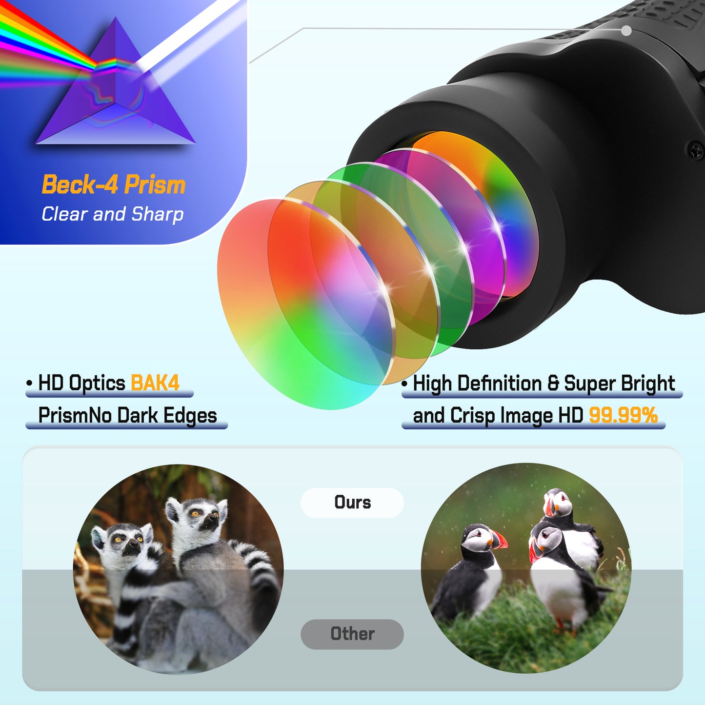 High Powered 80x80 Binoculars for Adults, HD Vision with 50mm Large Lens for Bird Watching, Hunting & Stargazing