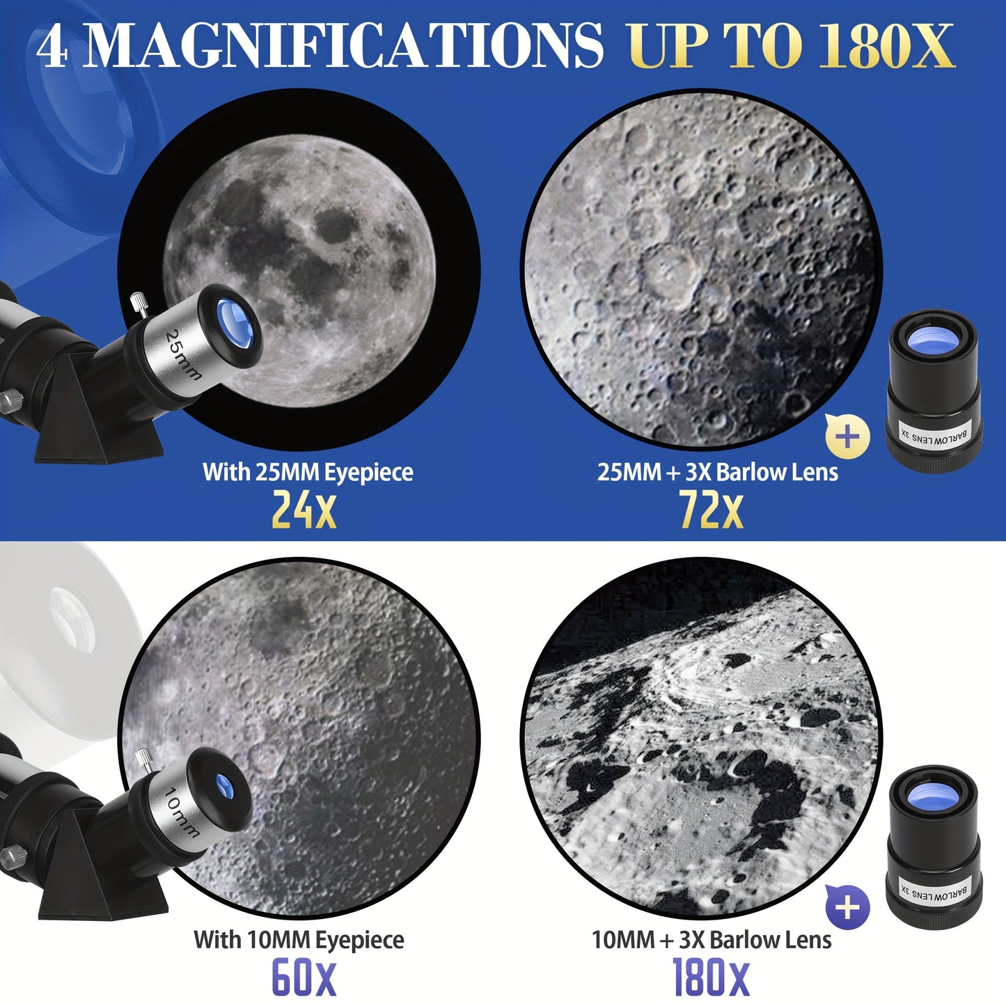 UBSSO Astronomical Telescope for Adults - 80mm Aperture 600mm Focal Length Refractor with Fully Multi-Coated Optics, 180x Max Magnification