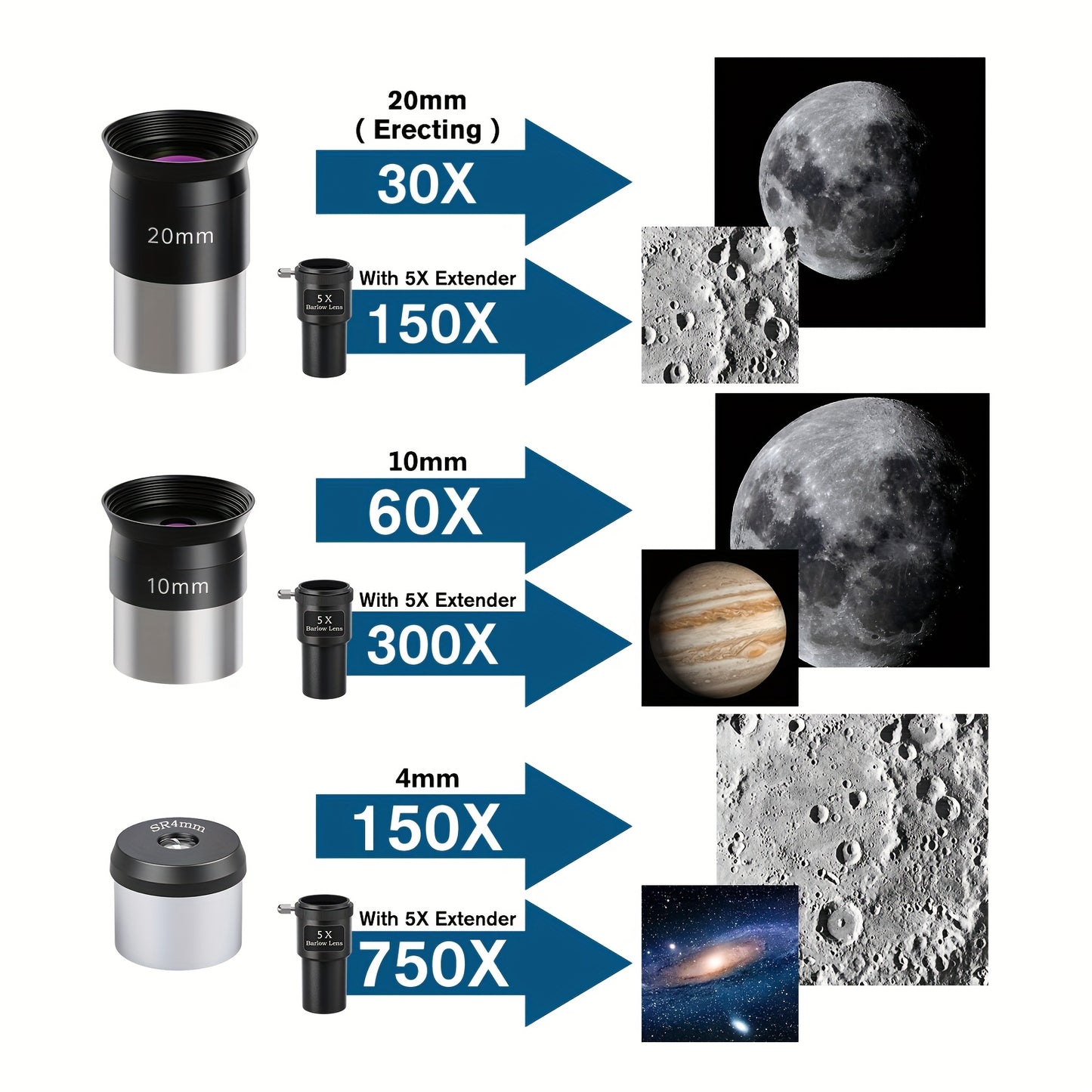 Telescope for Adults,80mm Aperture 600mm Focal Length Beginners Astronomical Telescope for Adults (30X-750X),Refractor Astronomy telescopes,Black