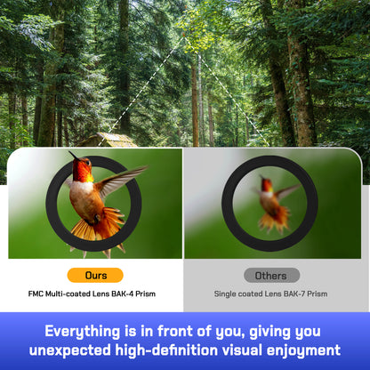 High Powered 80x80 Binoculars for Adults, HD Vision with 50mm Large Lens for Bird Watching, Hunting & Stargazing