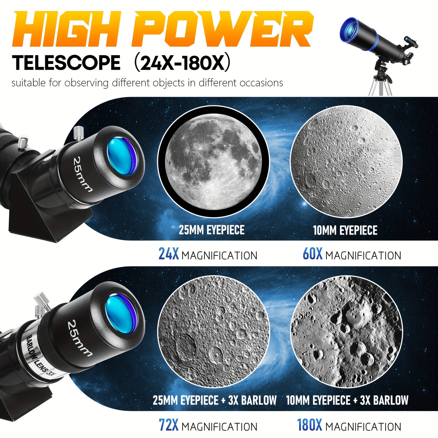 UBSSO Professional 80mm Diameter 600mm Telescope for Adults,Astronomical Observation with Tripod, Phone Bag,Best Christmas & Birthday Gift,Black