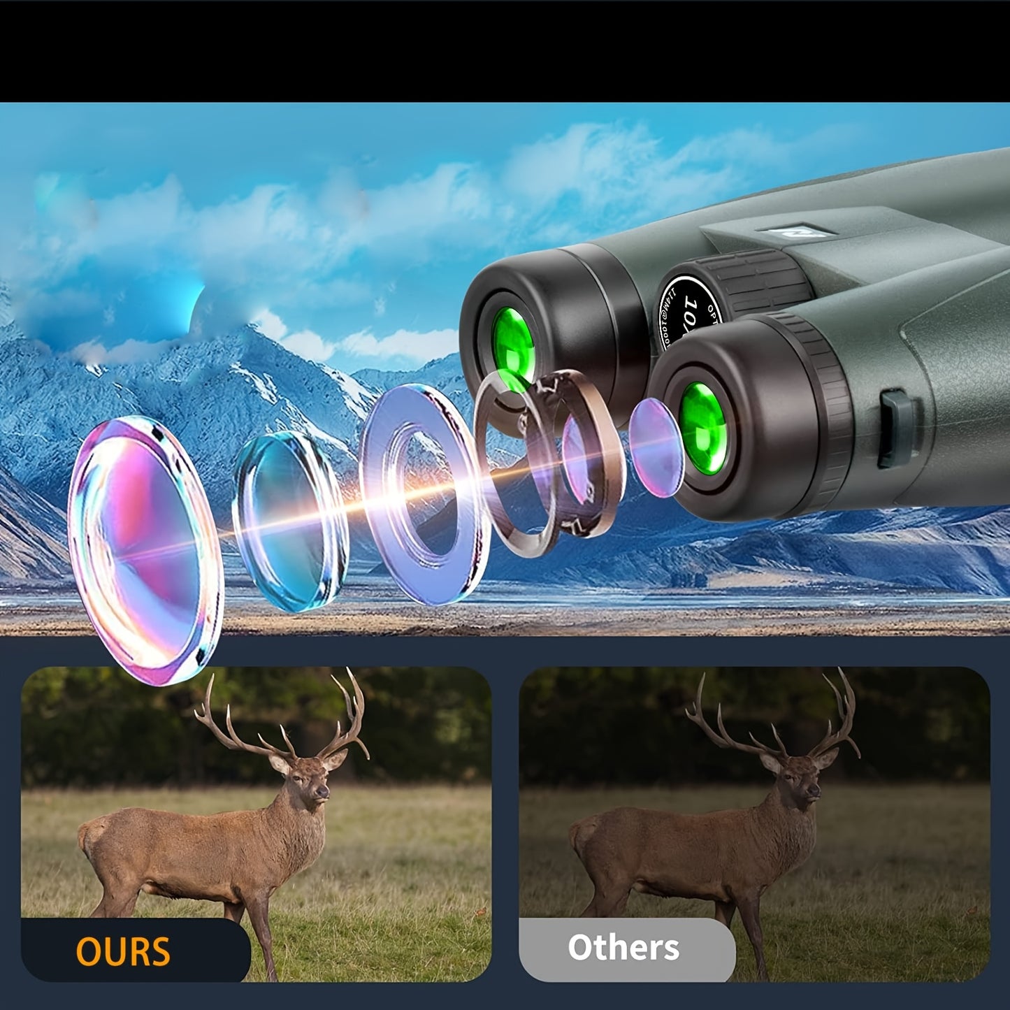 UBSSO Binoculars with 10x50 HD Adult Binoculars, Large Field Binoculars With Clear Low Light Vision, Lightweight Binoculars For Bird Watching,Green