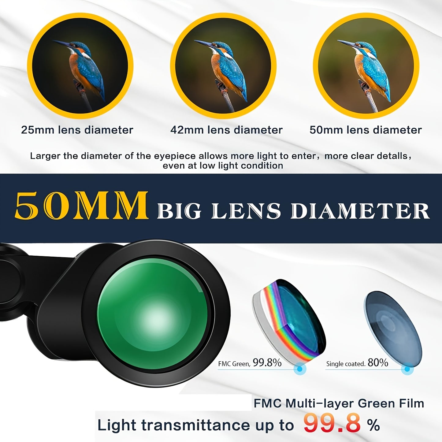 UBSSO 10X50 High Definition Binoculars,Center Focus, Rubber Material,with 50mm Objective Lens, for Travel,Concerts, and Adventure Scenery, Black