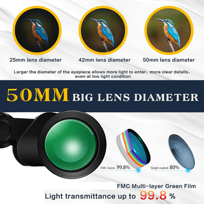 UBSSO 10X50 High Definition Binoculars,Center Focus, Rubber Material,with 50mm Objective Lens, for Travel,Concerts, and Adventure Scenery, Black