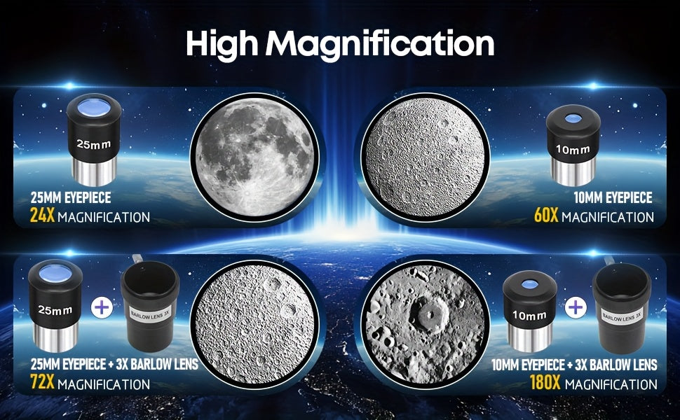 UBSSO Professional 80mm Diameter 600mm Telescope for Adults,Astronomical Observation with Tripod, Phone Bag,Best Christmas & Birthday Gift,Black