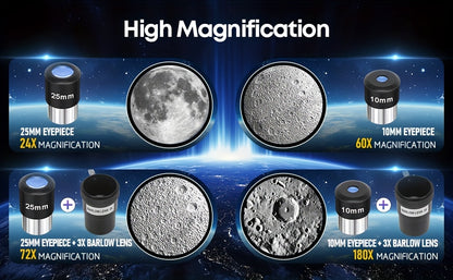 UBSSO Professional 80mm Diameter 600mm Telescope for Adults,Astronomical Observation with Tripod, Phone Bag,Best Christmas & Birthday Gift,Black