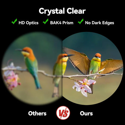 Binoculars for Adults High Powered: 12x42 HD Zoom Binocular for Bird Watching Hunting - Powerful Lightweight Waterproof Binoculars