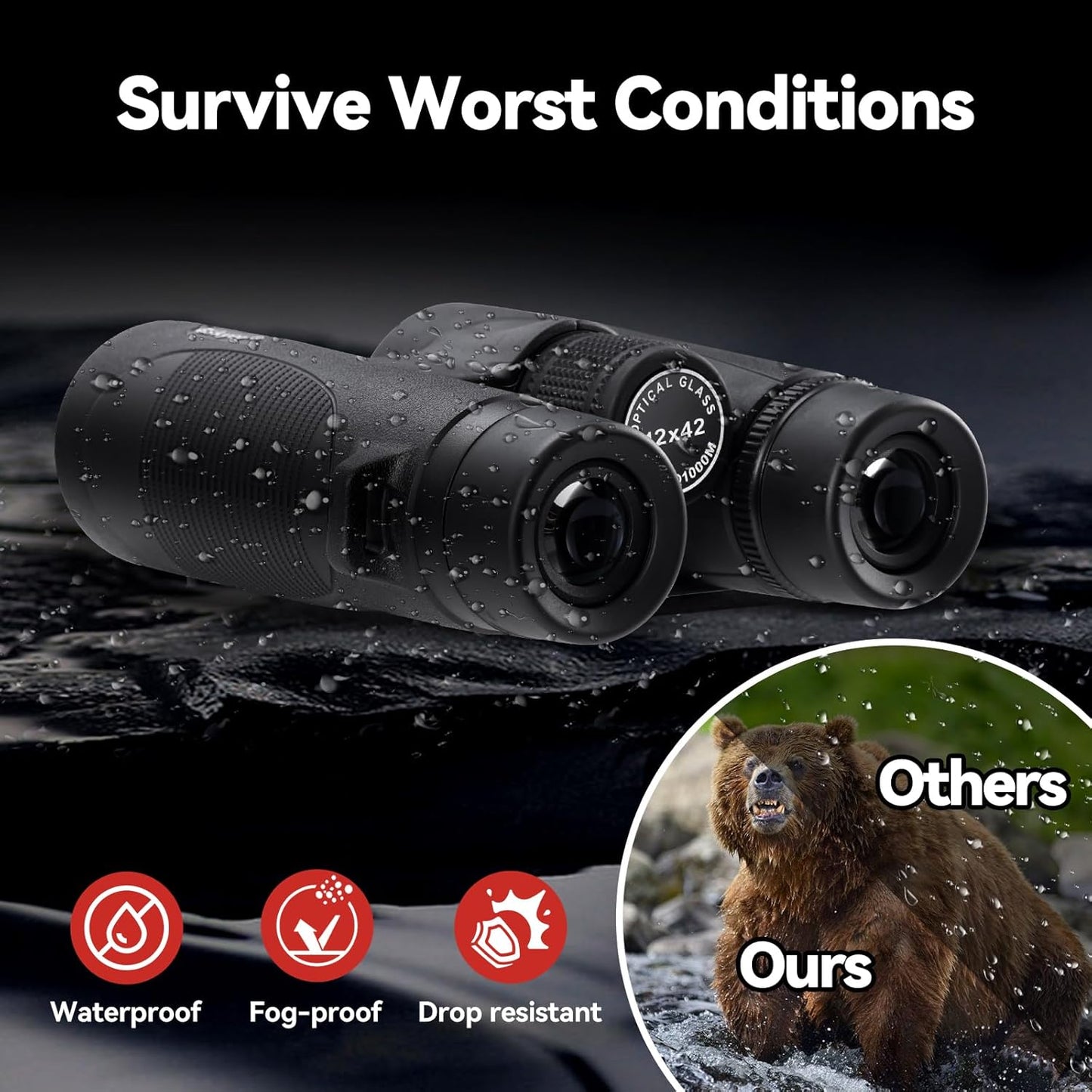 Binoculars for Adults High Powered: 12x42 HD Zoom Binocular for Bird Watching Hunting - Powerful Lightweight Waterproof Binoculars